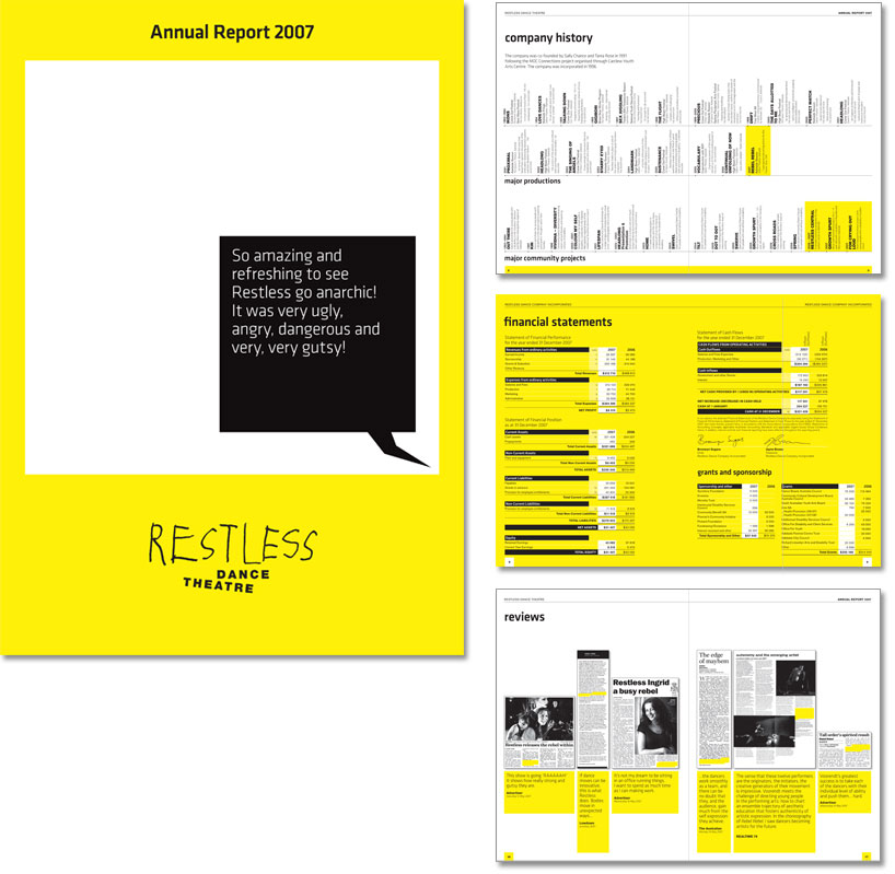 The cover and internal page designs from the 2007 Annual Report.